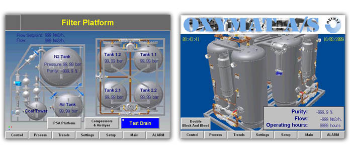 Panel Control 3C