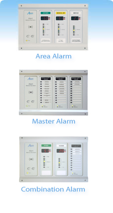 Alarm Systems